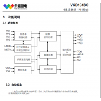 永嘉微电推出电容式4键触摸芯片VKD104BC