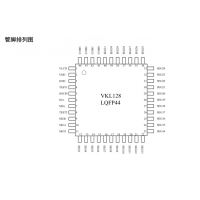 VKL128超低功耗电力监测仪LCD驱动段码液晶显示屏仪器仪表驱动芯片