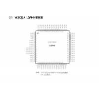 VK2C23A/B水暖毯段码LCD液晶显示屏驱动芯片