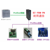 北京耐用通信Profibus-DP转Profinet网关模块
