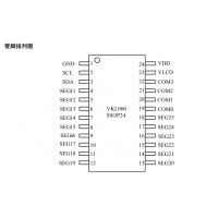 VKL060超低功耗超声波水表LCD段码液晶屏驱动芯片工作电流<10μA选型表